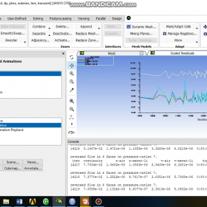 The Design - Scaled Residuals Eulerian Multiphase Flow Analysis | ANSYS Fluent