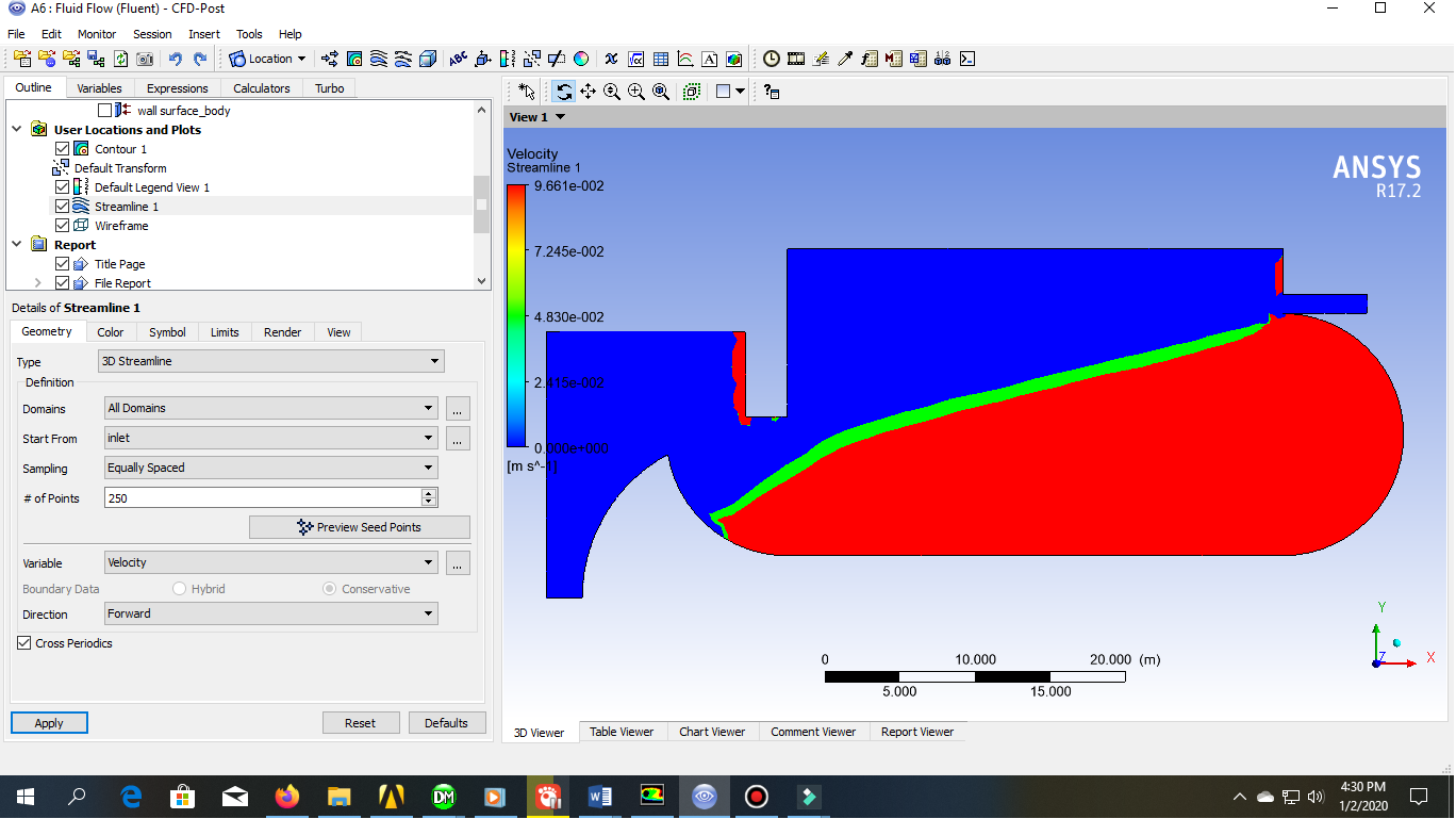 The Design - Two Phase Fluid Flow (VOF) Simulation | ANSYS Fluent