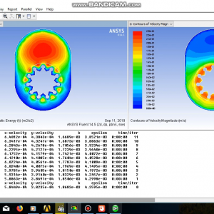 The Design - ANSYS Fluent Single Moving Reference Frame (SRF) Simulation | Air Liquid