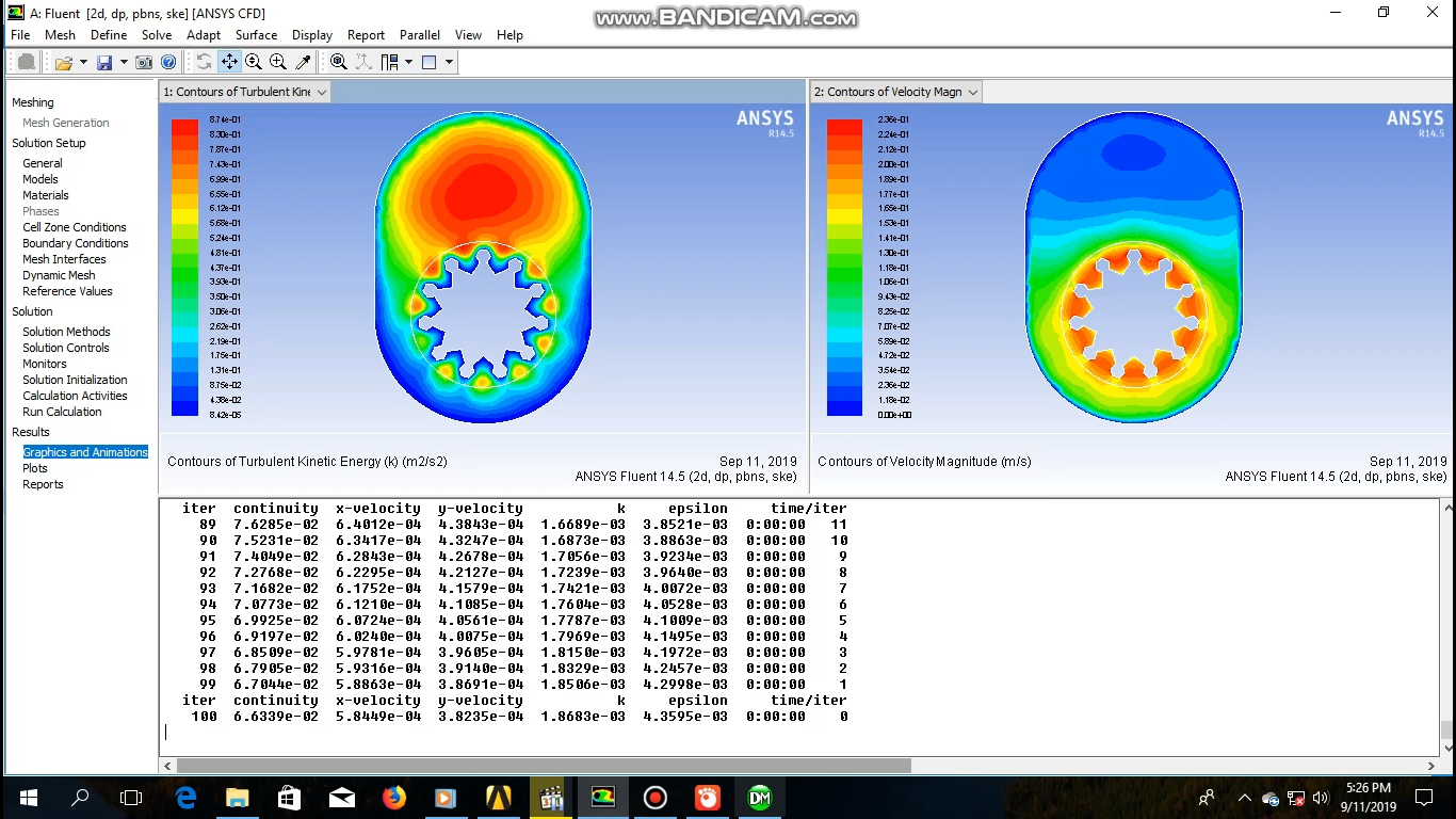 The Design - ANSYS Fluent Single Moving Reference Frame (SRF) Simulation | Air Liquid