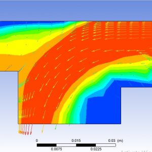 The Design - Ansys Fluent Fluid Flow | Hot and Cold Liquid