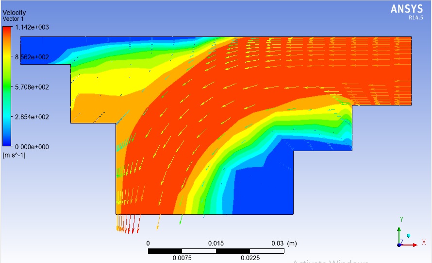 The Design - Ansys Fluent Fluid Flow | Hot and Cold Liquid