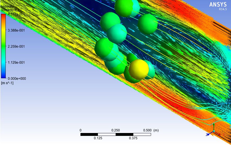 The Design - Ansys CFX Transient Simulation | Water Liquid