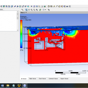 The Design - Non Newtonian Fluid Transient Simulation | ANSYS Fluent