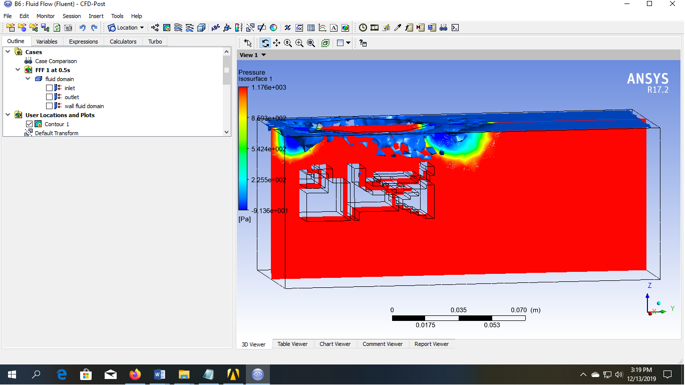 The Design - Non Newtonian Fluid Transient Simulation | ANSYS Fluent