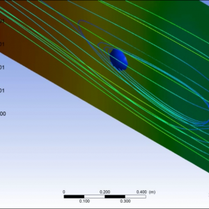 The Design - Ansys CFX Stationary Simulation | Water Liquid