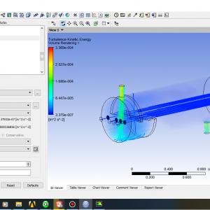 The Design - CFD Simulation of a Shell and Tube Type Heat Exchanger | ANSYS Fluent