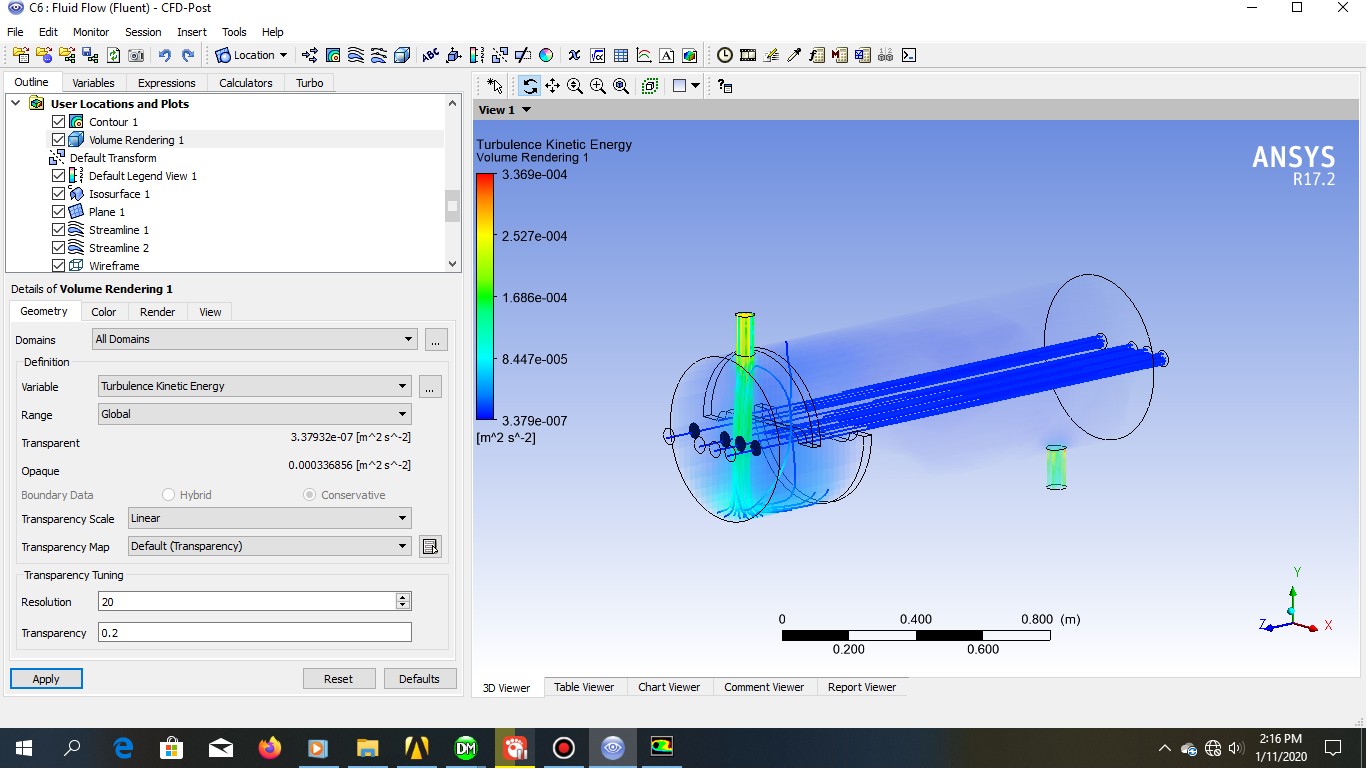 The Design - CFD Simulation of a Shell and Tube Type Heat Exchanger | ANSYS Fluent