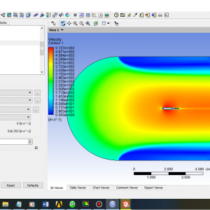 The Design - CFD Analysis of a 2D Simple Airfoil NACA-0009 Steady State Subsonic Flow | ANSYS Fluent