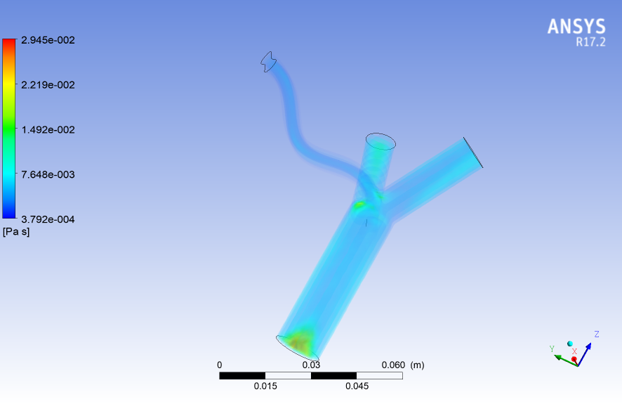The Design - Blood Flow Simulation in Coronary Artery | ANSYS Fluent