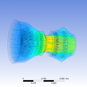 The Design - Axial Turbo Jet Engine Simulation | ANSYS CFX