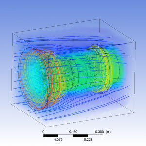 The Design - Axial Turbo Jet Engine Simulation | ANSYS Fluent