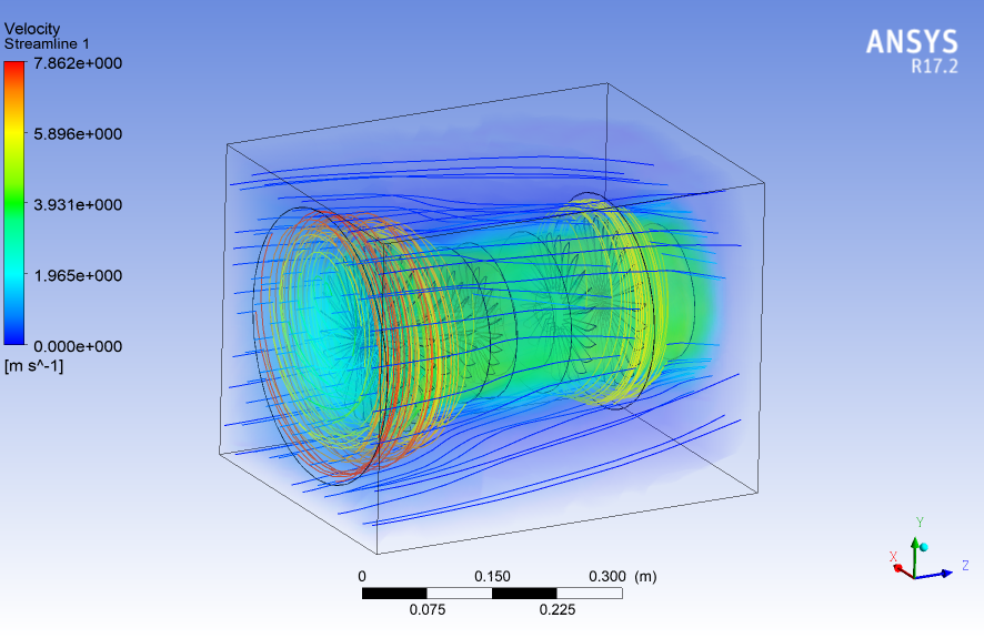 The Design - Axial Turbo Jet Engine Simulation | ANSYS Fluent