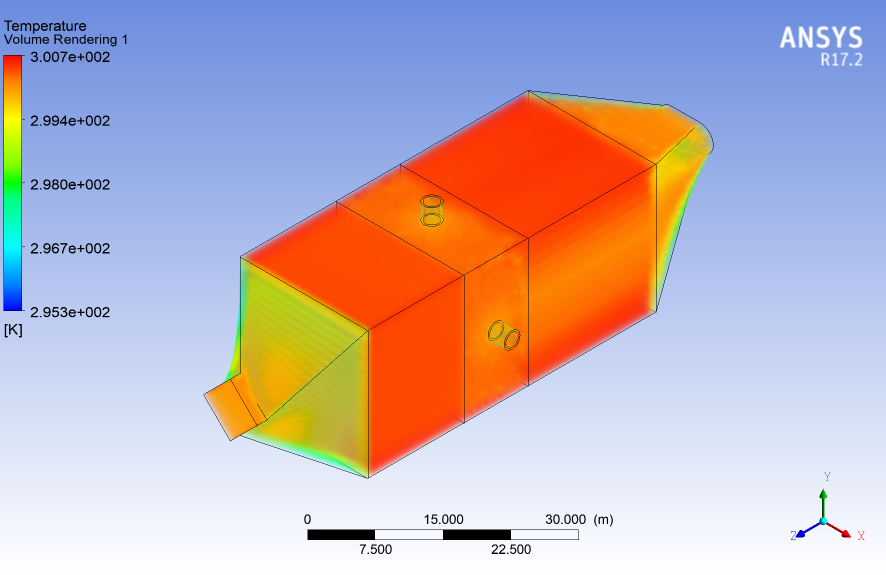 The Design - A Model for Coal Combustion and Gasification Simulation | ANSYS Fluent