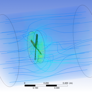 The Design - Analysis of a Whirl Wind Propeller Simulation | ANSYS CFX