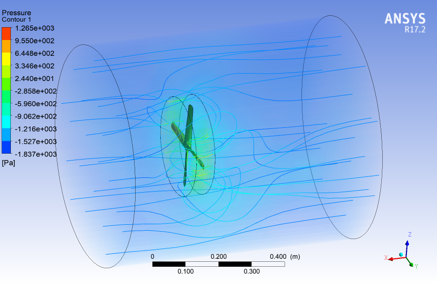 The Design - Analysis of a Whirl Wind Propeller Simulation | ANSYS CFX