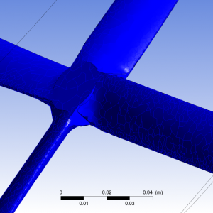 The Design - Analysis of a Whirl Wind Propeller Simulation | ANSYS Fluent