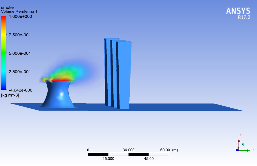 The Design - Flow from a Chimney | ANSYS CFX