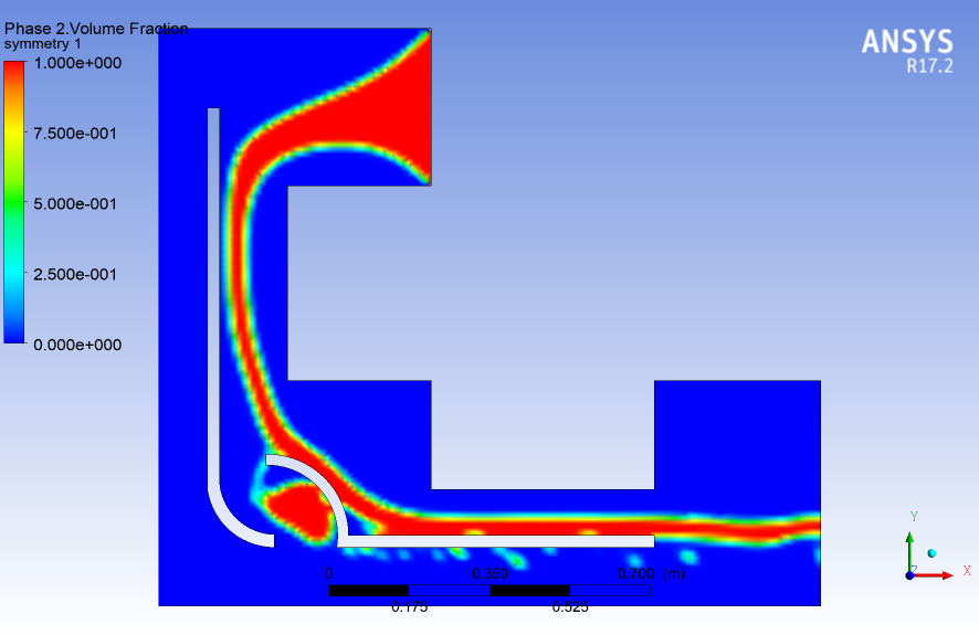 The Design - Multiphase CFD for Air Droplet Based Microfluidics | ANSYS Fluent