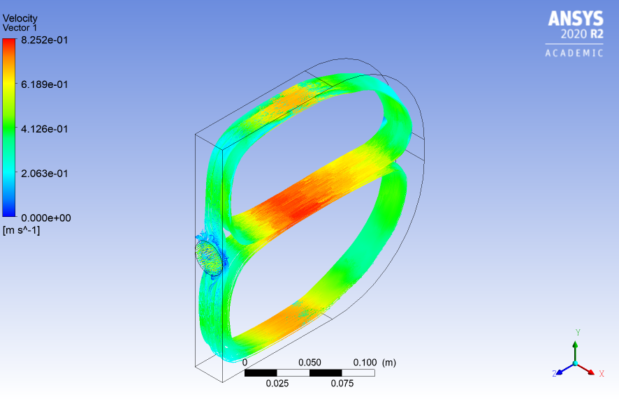 The Design - Simulation Natural Convection & Specular Reflection Steady State Analysis | ANSYS CFX