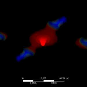 The Design - LES Simulation of a Fluid Vortex Emulating Black Holes | Ansys Fluent