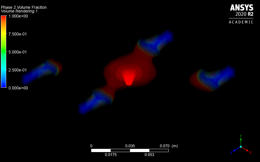The Design - LES Simulation of a Fluid Vortex Emulating Black Holes | Ansys Fluent
