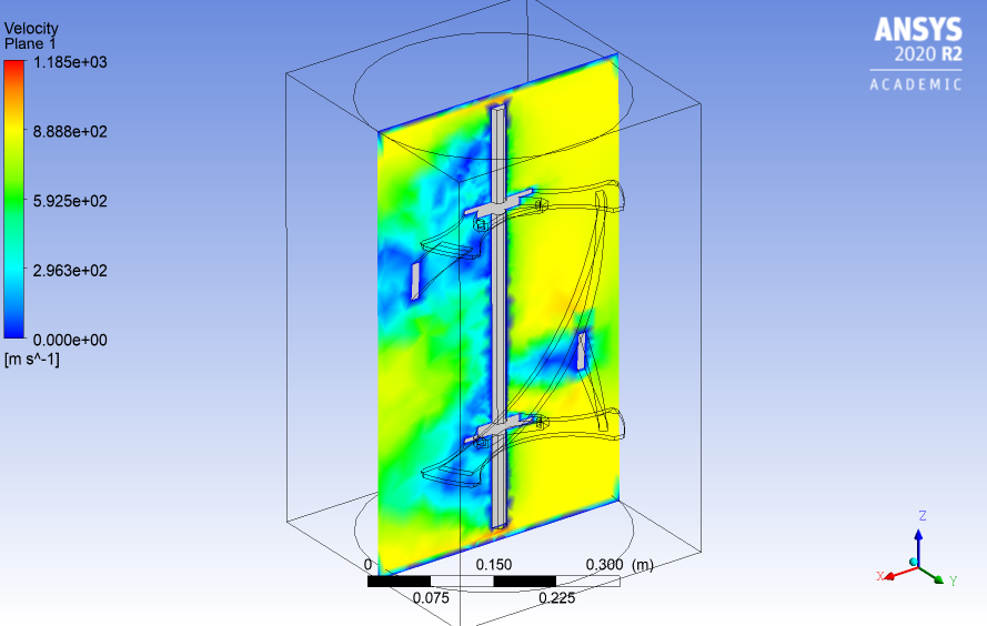 The Design - Design Analysis for Gorlov Helical Turbine | ANSYS Fluent