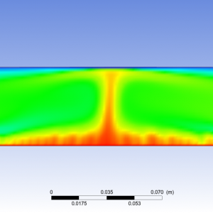 The Design - Critical Rayleigh Number for Rayleigh Benard Convection | Ansys Fluent
