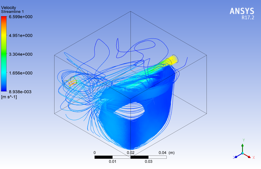 The Design - CFX Analysis in Water Tank using Ansys Workbench | ANSYS CFX