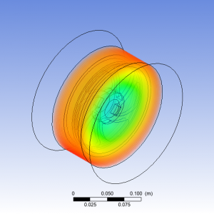 The Design - 3D Pully With Arm Simulation in CFD | ANSYS Fluent