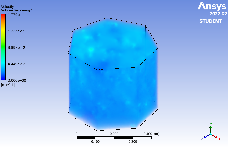The Design - Theory and Simulation of Emptying or Draining a Tank | ANSYS Fluent