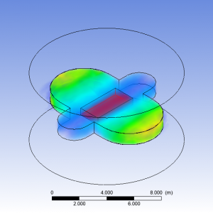 The Design - Z Axis Rotor Domain Mixing Tank Concept Using Sliding Mesh Method | ANSYS Fluent