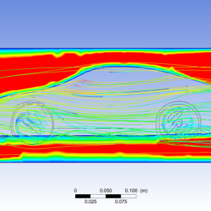 The Design - Smooth and Stable Airflow Around Porsche 911 Car at 100 Km/H of Speed | ANSYS Fluent