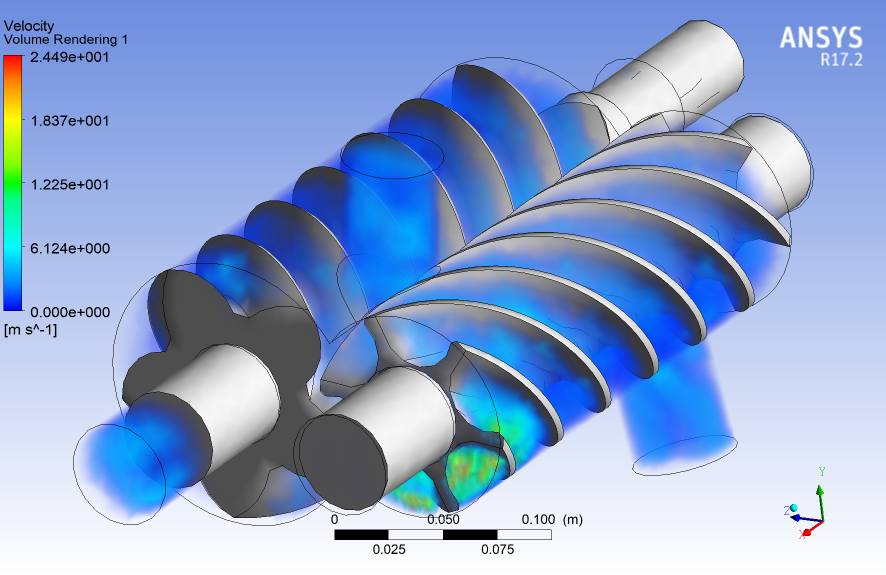 The Design - 3D Rotating Simulation Twin Screw Compressor | Ansys CFX