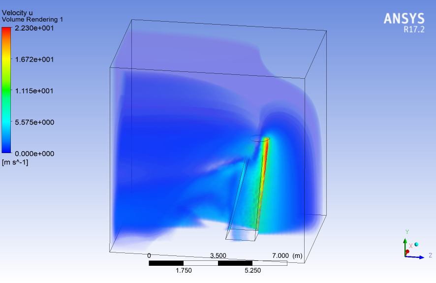 The Design - Analysis of Turbulent Air Flow Over Monument | ANSYS CFX