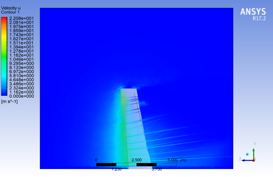 The Design - Analysis of Turbulent Air Flow Over Monument | Ansys Fluent