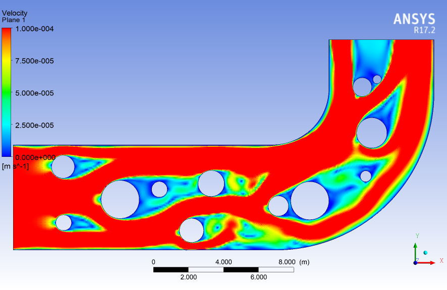 The Design - Von Karman Effect Over 12 Circular Cylinders | Ansys Fluent