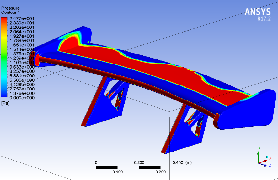 The Design - Pressure Contour on Rear Spoiler McLaren 570S Car | Ansys Fluent