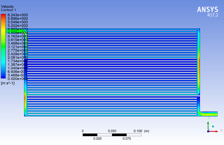 The Design - Ethylene Glycol + Water Liquid Through 2D Radiator | Ansys Fluent