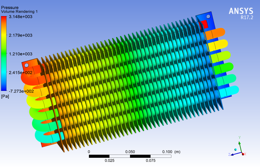 The Design - Ethylene Glycol + Water Liquid Through Car Radiator Cooling System | Ansys Fluent