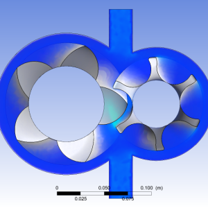 The Design - 3D Rotating Simulation Twin Screw Compressor | Ansys Fluent